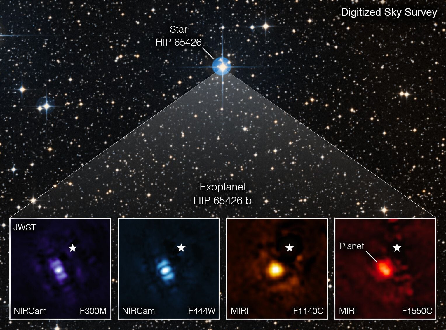 Telescopio James Webb captó su primera imagen directa de un exoplaneta descubierto en 2017
