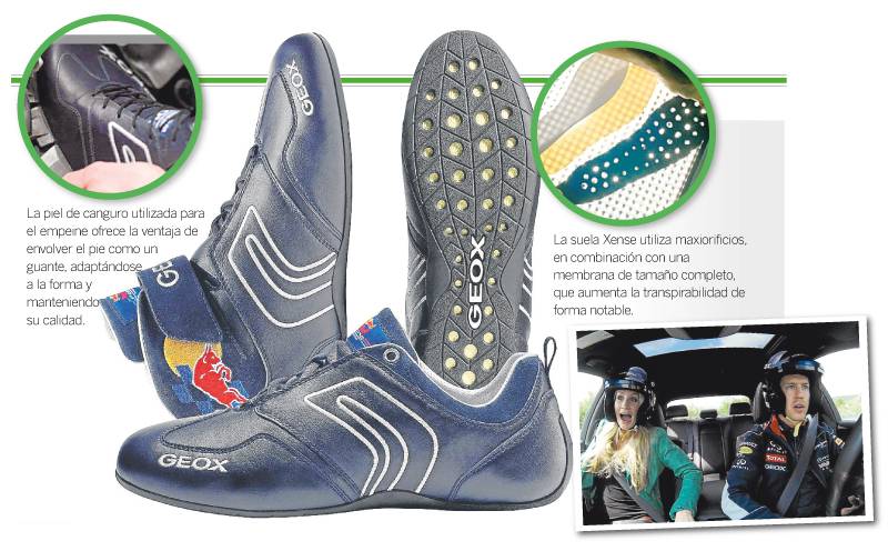 linda Enderezar curva Sebastian Vettel usa botas transpirables | Otros Deportes | Deportes | El  Universo