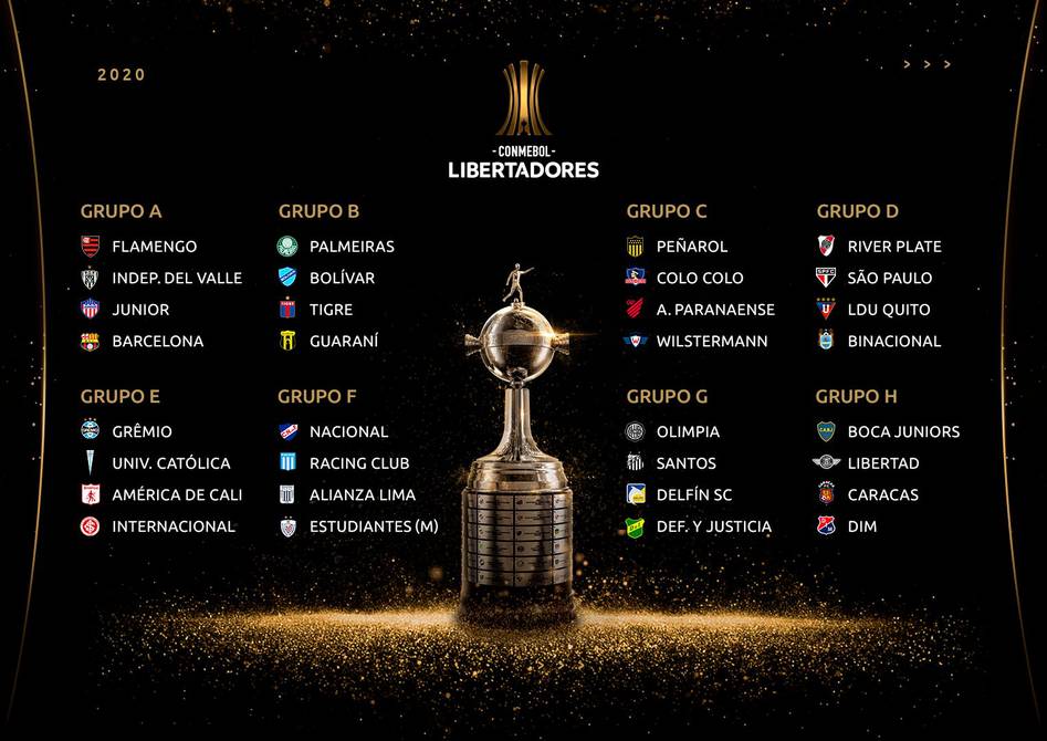 Récord ecuatoriano en la fase de grupos de la Copa Libertadores 2020