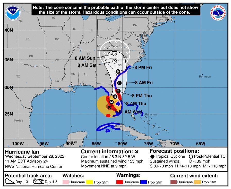 Imagen cedida este miércoles, 28 de septiembre, por la Oficina Nacional de Administración Oceánica y Atmosférica de Estados Unidos (NOAA), a través del Centro Nacional de Huracanes (NHC), en la que se grafica el pronóstico de cinco días del paso del huracán Ian por la Florida. EFE/NOAA-NHC 