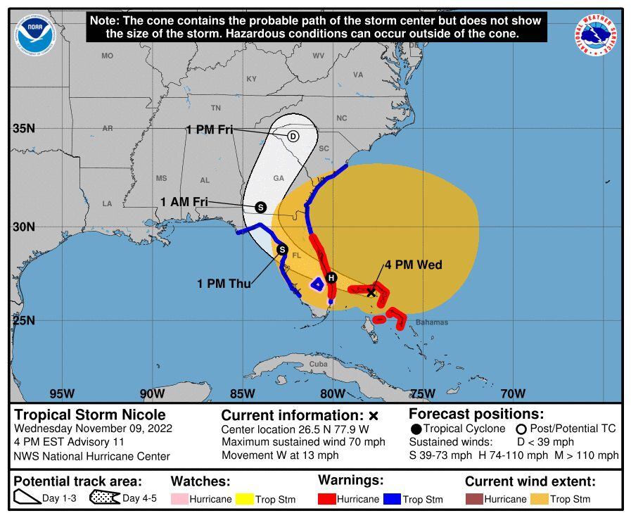 Imagen cedida por la Oficina Nacional de Administración Oceánica y Atmosférica (NOAA) a través del Centro Nacional de Huracanes (NHC) donde se muestra el pronóstico de cinco días de la trayectoria del huracán Nicole en territorio estadounidense. EFE/ Noaa-nhc 