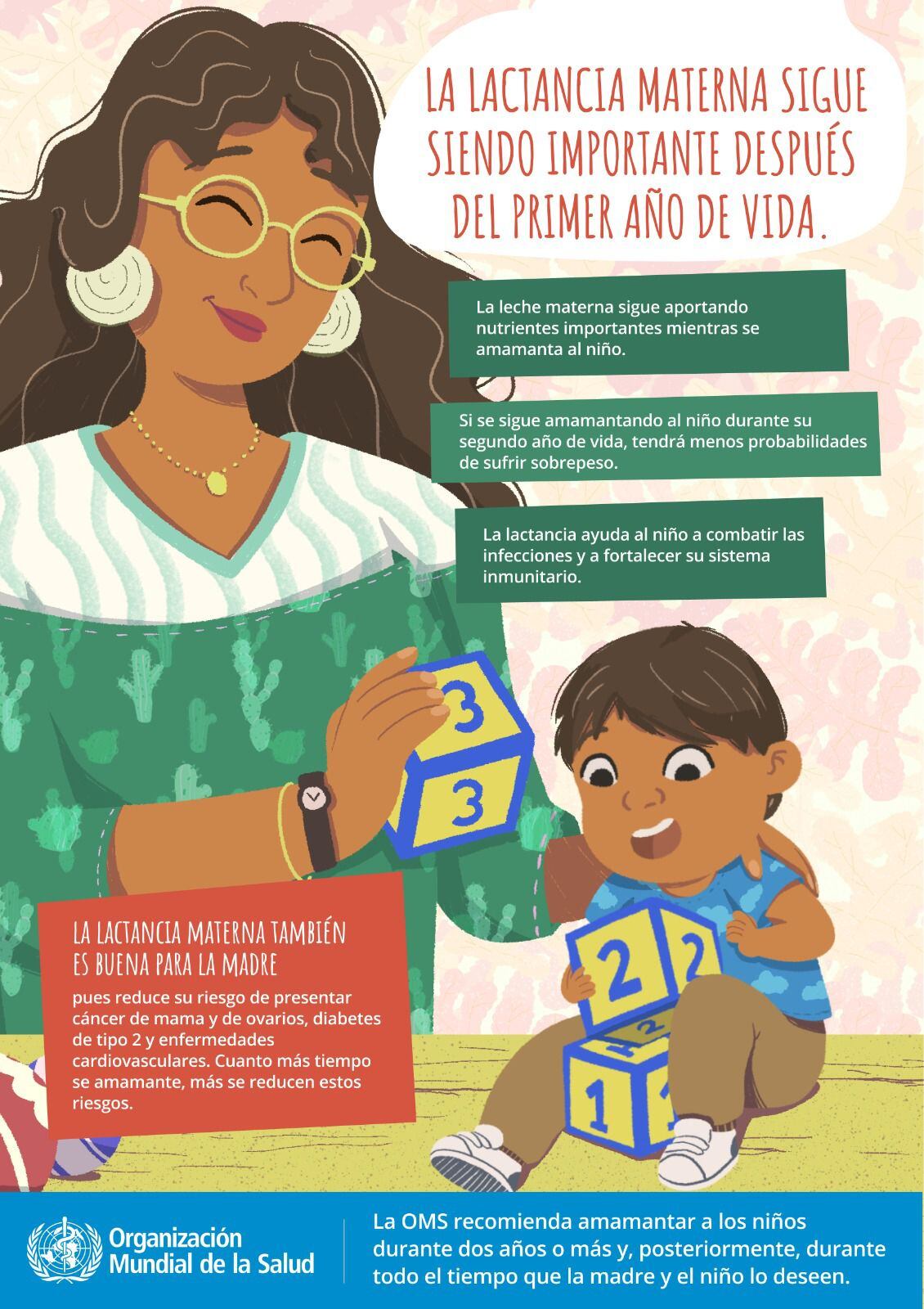 Guías de la OMS/OPS para promover la lactancia materna prolongada, después del primer año de niño.