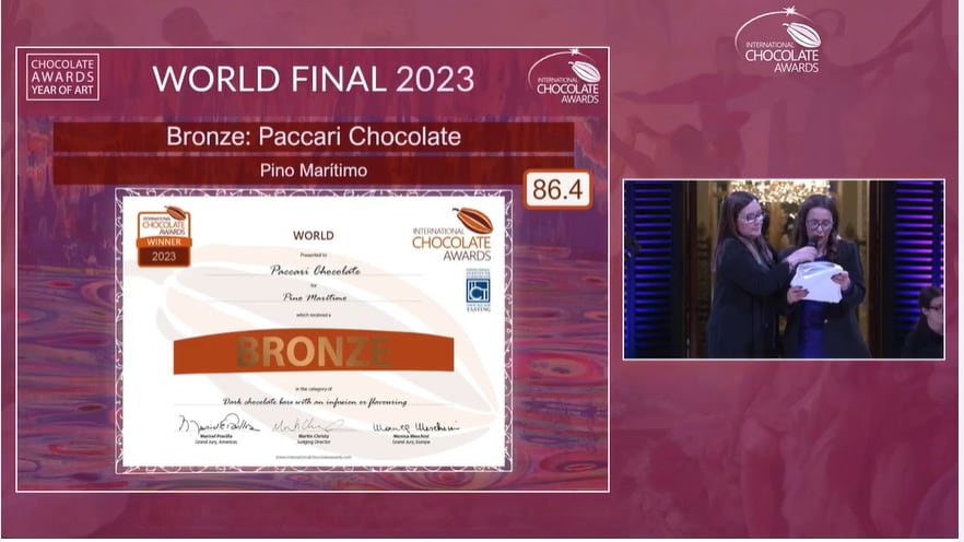 Paccari ganó ocho premios en la final 2023 de los International Chocolate Awards
