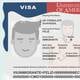 ¿Cuántos tipos de visas estadounidenses hay y cuáles son?
