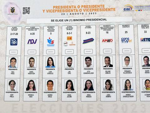 IGM concluye la impresión al 100 % de las papeletas electorales de los ocho binomios presidenciales