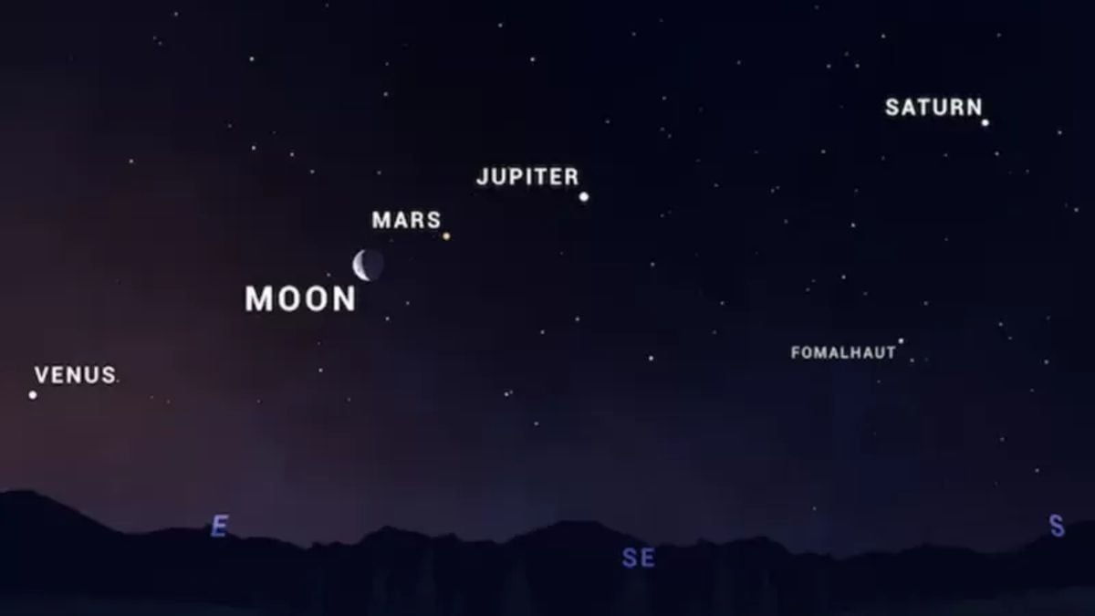 Alineación de cinco planetas y la Luna, un espectáculo para no perderse este 24 de junio