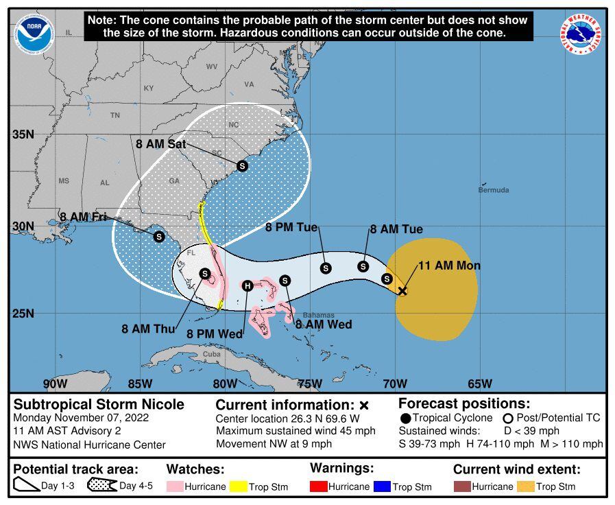 Imagen cedida este lunes, 7 de noviembre, por la Oficina Nacional de Administración Oceánica y Atmosférica (NOAA) de EE.UU., a través del Centro Nacional de Huracanes (NHC), donde se grafica el pronóstico de cinco días de la trayectoria de la tormenta subtropical Nicole por el Atlántico. EFE/NOAA-NHC 