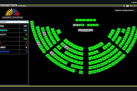 Asamblea Nacional aprueba incremento de penas en trece delitos y simplifica la extinción de dominio en delitos contra la administración pública