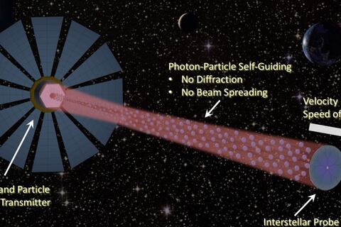 Proponen nuevo sistema de propulsión para viajar hasta exoplaneta ubicado a 4 años luz de la Tierra