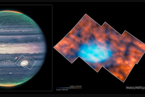 El telescopio Webb descubre actividad oculta sobre la Gran Mancha Roja de Júpiter