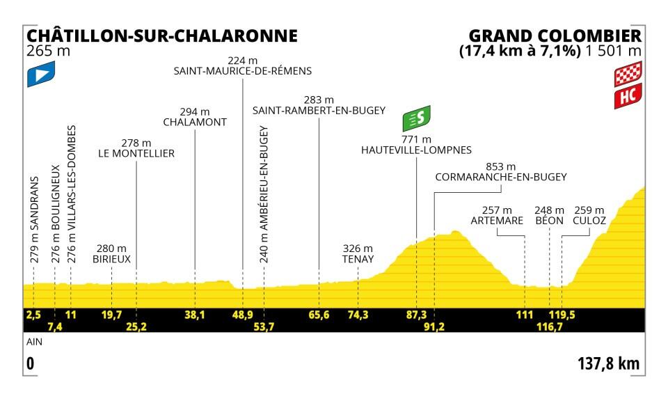 tour de francia 2023 tve