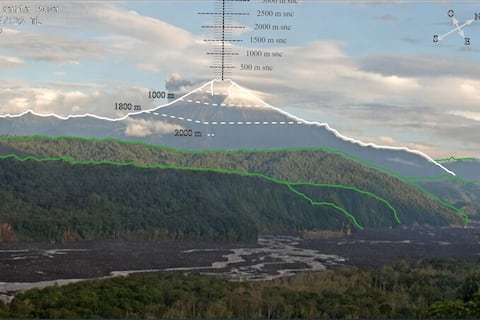 Volcán Sangay registra varias emisiones de gases y ceniza con alturas de entre 200 y 1.500 metros 